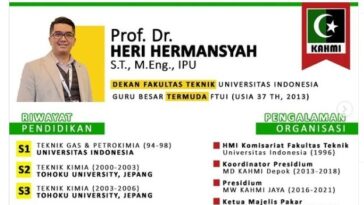 Profil Heri Hermansyah, Mantan Dewan Pakar MD KAHMI Depok